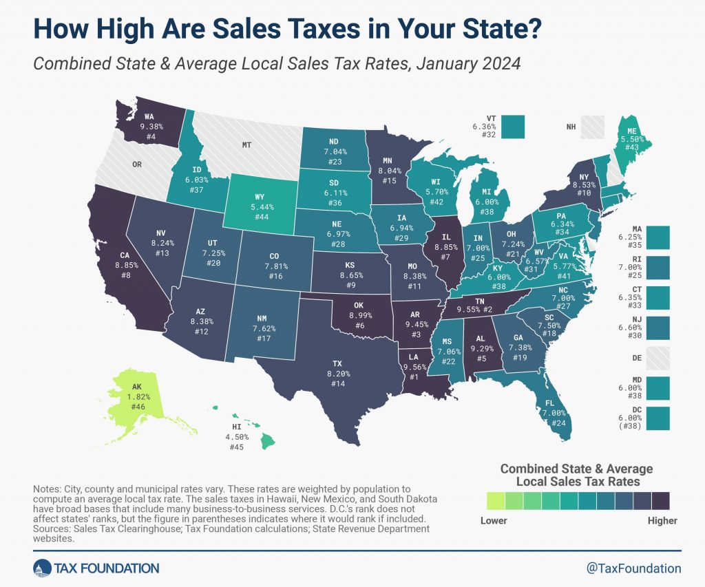Map of the United States showing sales tax rates by state, highlighting variations in taxation and financial incentives.