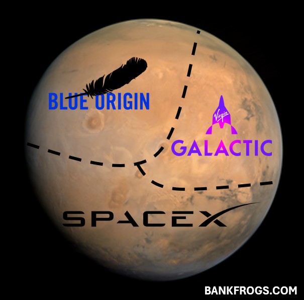 Division on Mars by private U.S. companies. Including SpaceX, Blue Origin, Virgin Galactic.