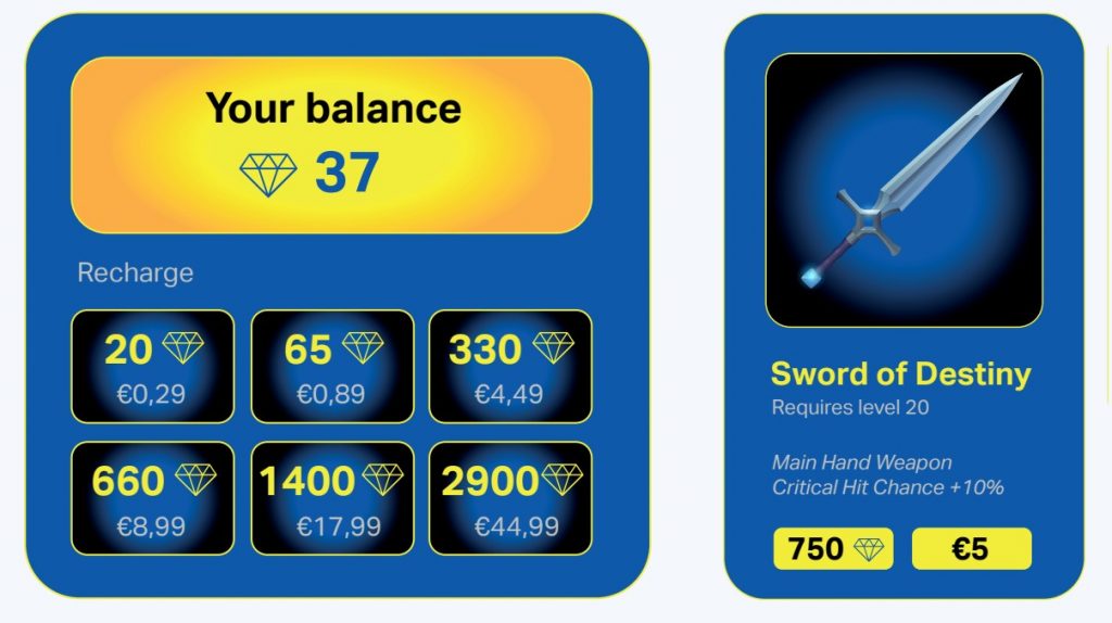 Illustration of surplus in-game virtual currency. From Principle 3 of the European Commission CPC Network. Taken from the key principles on in-game virtual currencies.