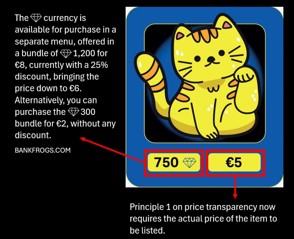 Illustration of virtual currency price transparency. From Principle 1 of the European Commission CPC Network. Taken from the key principles on in-game virtual currencies.