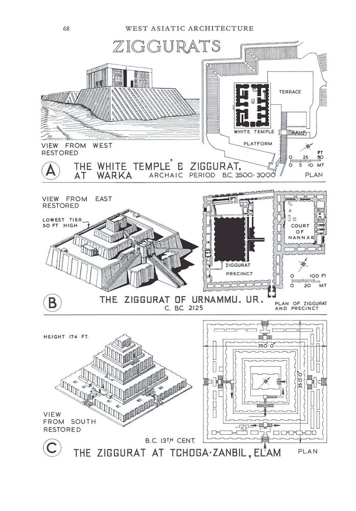 Ziggurat temple architecture from ancient Mesopotamia. Centers of early economic, religious, and banking activity.